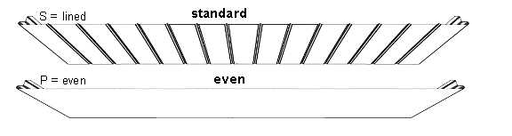 g4-innenschale-s-eng